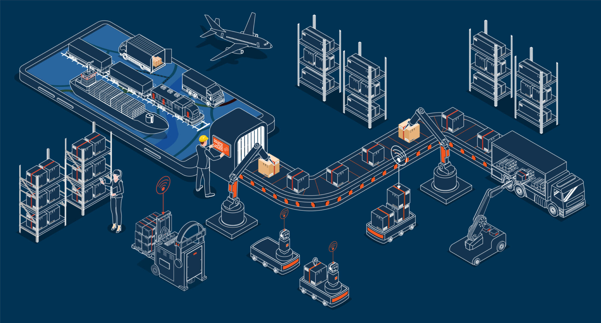 Thai Global Logistics